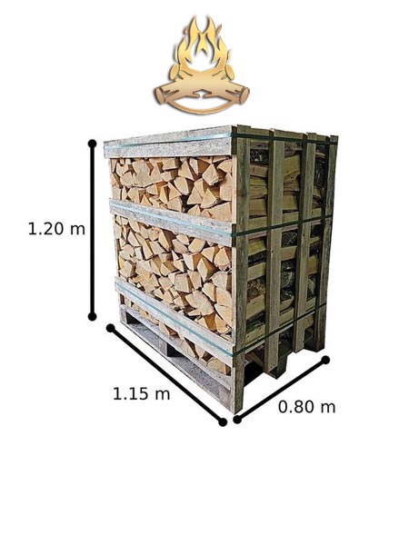 Measurements for Classic Crates of kiln dried logs for sale near me