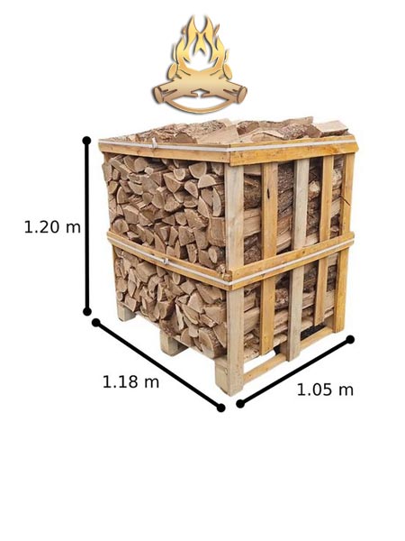 Measurements for Large Crates of kiln dried logs for sale near me